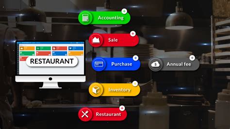 Image result for Myanmar Software