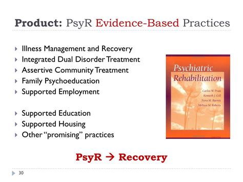 Recovery Based Core Principles に対する画像結果