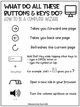 Image result for Basic Computer Skills Chart