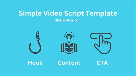 Image result for Simple Video Script