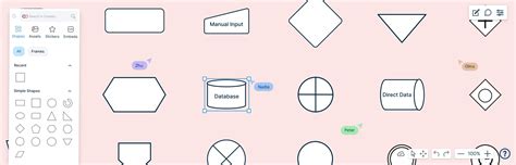 Map Process Triangle Difinitions に対する画像結果