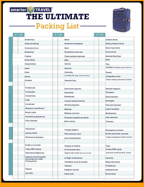 Image result for Vacation Packing List Template Excel
