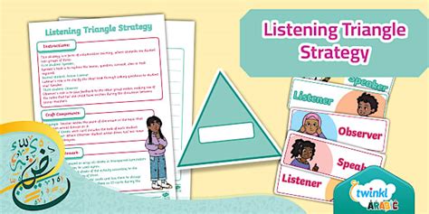 Toradh íomhá ar Prison School Triangle Method