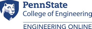 Image result for Penn State Engineering Field