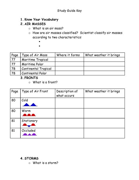 Image result for Student Study Guide Template