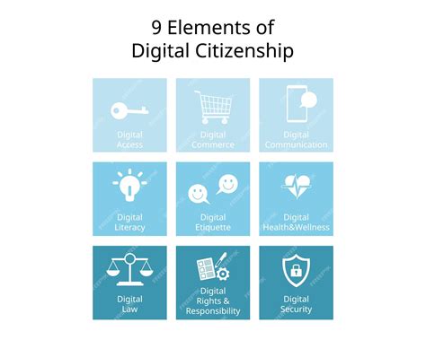 Toradh íomhá ar Elements of Digital Design