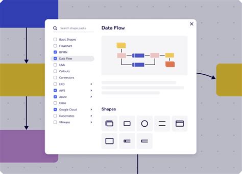 Image result for Python Data Flow
