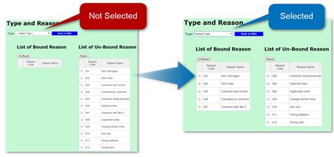 Toradh íomhá ar HTML Table Creation