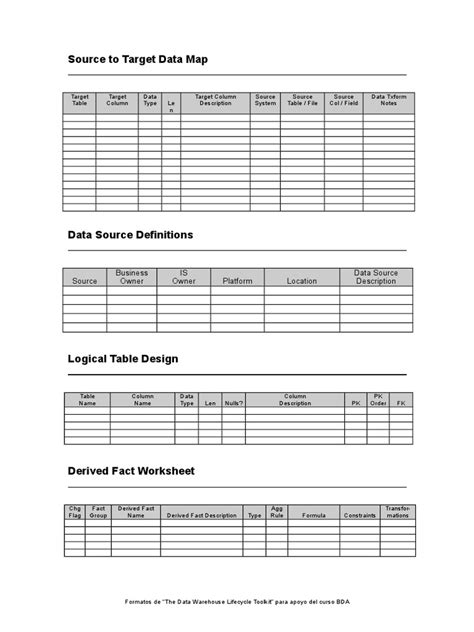 Image result for Source to Target Mapping Template Same Source