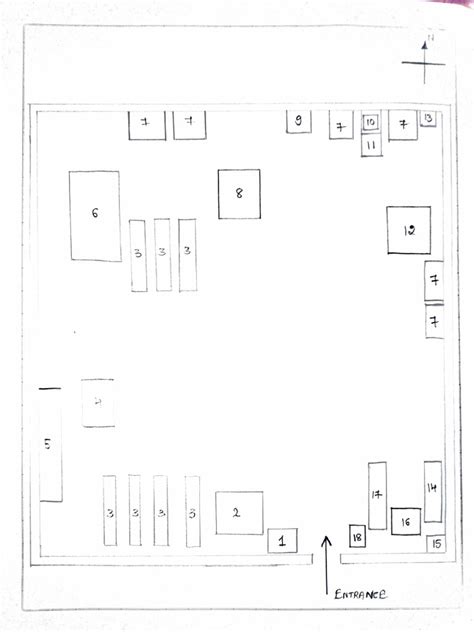 Lab Layout | PDF