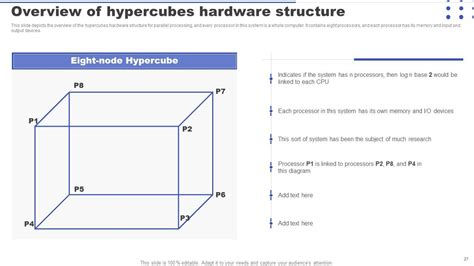 Toradh íomhá ar parallel processing unit guide
