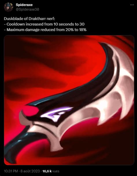 Résultat d’images pour Shaco Ad Build