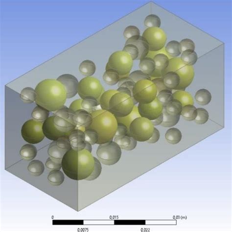 Toradh íomhá ar MATLAB Create Rve