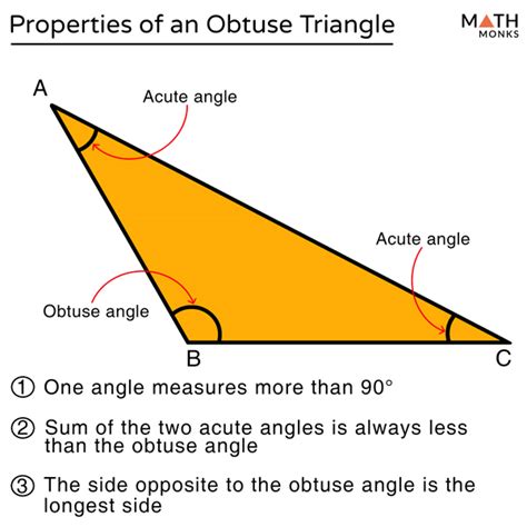 Image result for Obtuse Triangle Formula