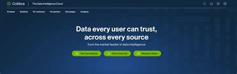 Afbeeldingsresultaten voor Android Data Privacy Management Overlay