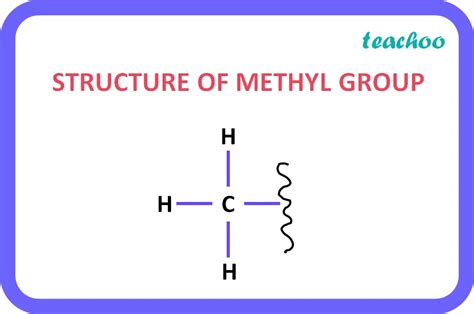 Alkyl Formula Examples に対する画像結果