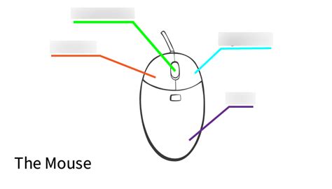 Image result for Mouse Input Control Diagram