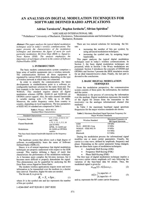 Image result for Probability of Error Analysis of Digital Modulation Techniques