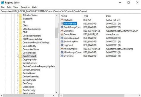 Image result for Modified Boot Loop