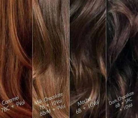 Image result for Matrix Mocha Color Chart