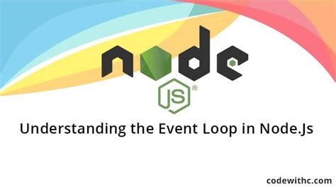 Image result for Node Event Loop