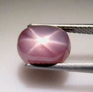 Star Ruby Facts - Susan Wong