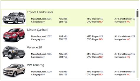 Image result for List View WinForms