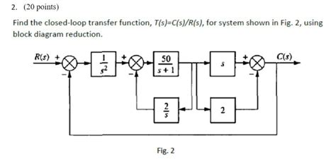 Closed Loop Transfer Function of a IMC Using Block Diagram に対する画像結果