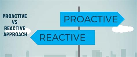 Image result for Reactive and Proactive Problem Management
