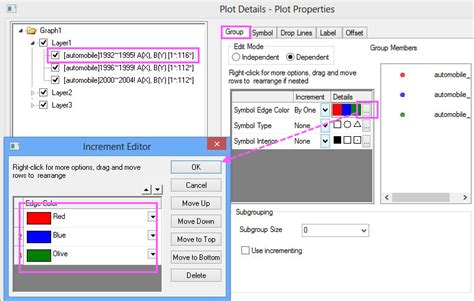 Types of Marginal Distribution に対する画像結果