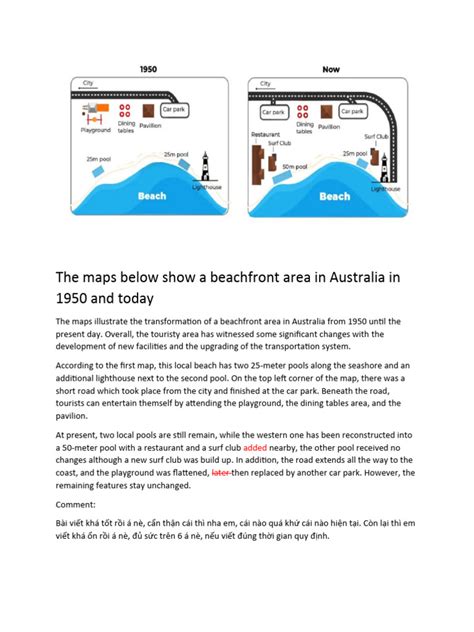 Image result for Writing Task 1 Map