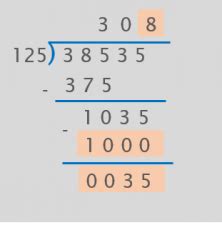 Image result for Math Division 3 Digit