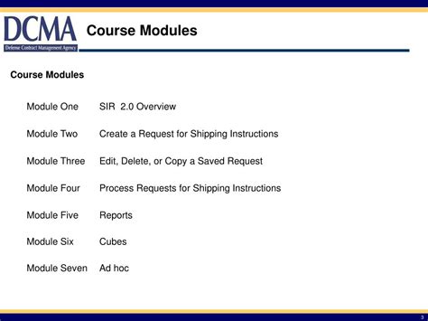 Parts of a Course Module に対する画像結果