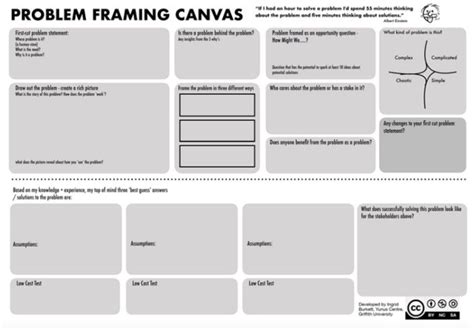 Image result for Problem Framing Canvas Example