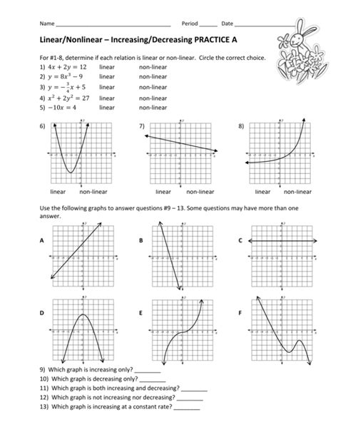 Image result for Worksheet On Increasing and Decreasing Linear Function