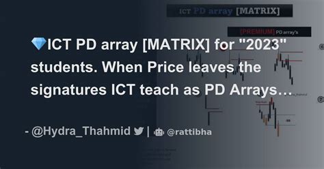Image result for ICT PD Array Matrix