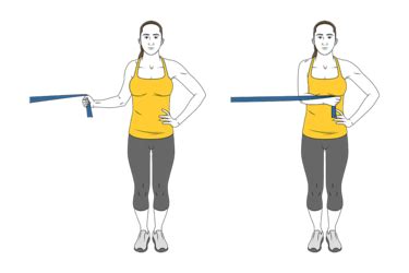 Image result for What Is Shoulder Internal Rotation