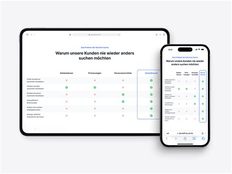 Image result for Comparison Table. Mobile UI