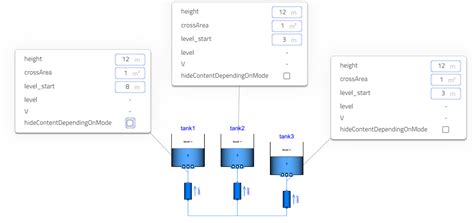 Image result for Deflection Modelica