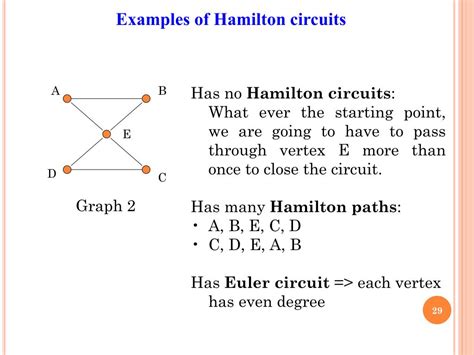Introduction to Advanced Algorithms に対する画像結果