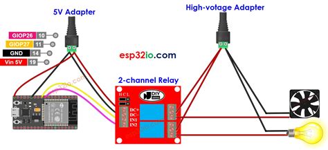 Image result for 2 Channel Relay Connection