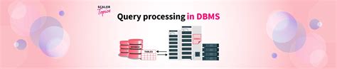 Image result for Query Processing Steps in DBMS