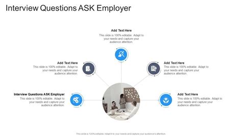 Image result for Interview Questions and Answers Presentation