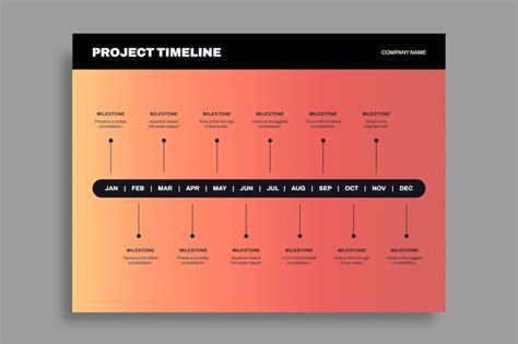 Afbeeldingsresultaten voor Design for Timeline
