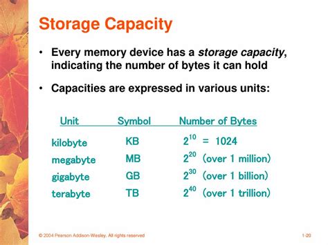 KB Full Form in Computer に対する画像結果