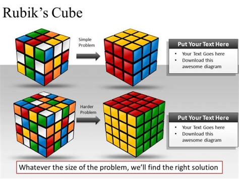 How to Solve a Rubix Cube Pattern に対する画像結果
