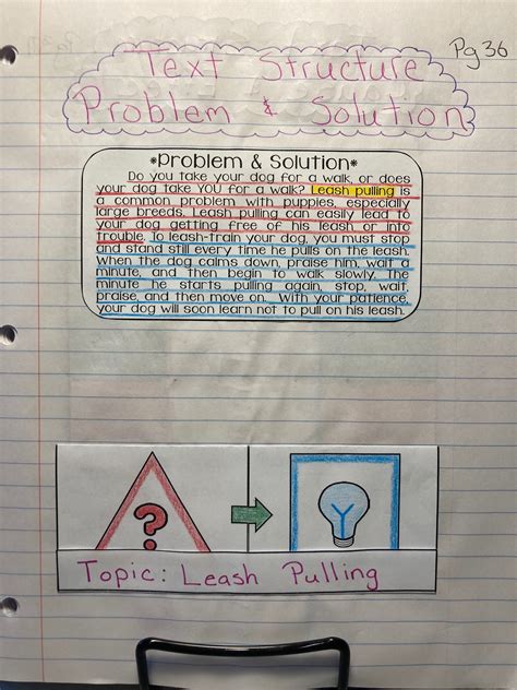 Image result for How to Make Problem and Solution Text