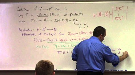 Multivariable Linearization に対する画像結果