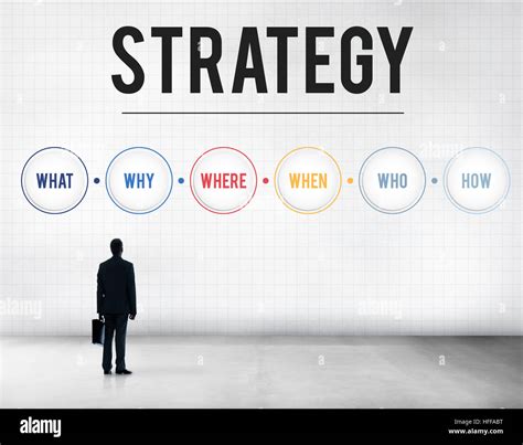 Image result for Problem Solving and Planning