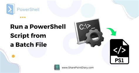Image result for Batch File PowerShell Substring EXEFile